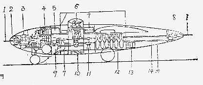 (261) 涼風13型