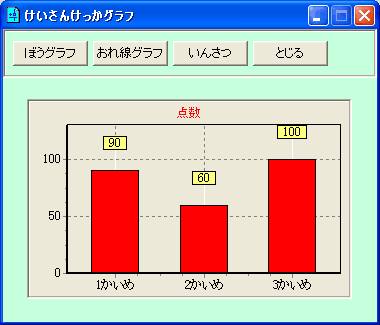 񂯂Ot