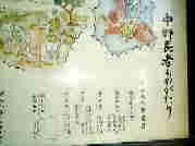 ���쒷�҂��̂�����