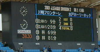 �d���f����