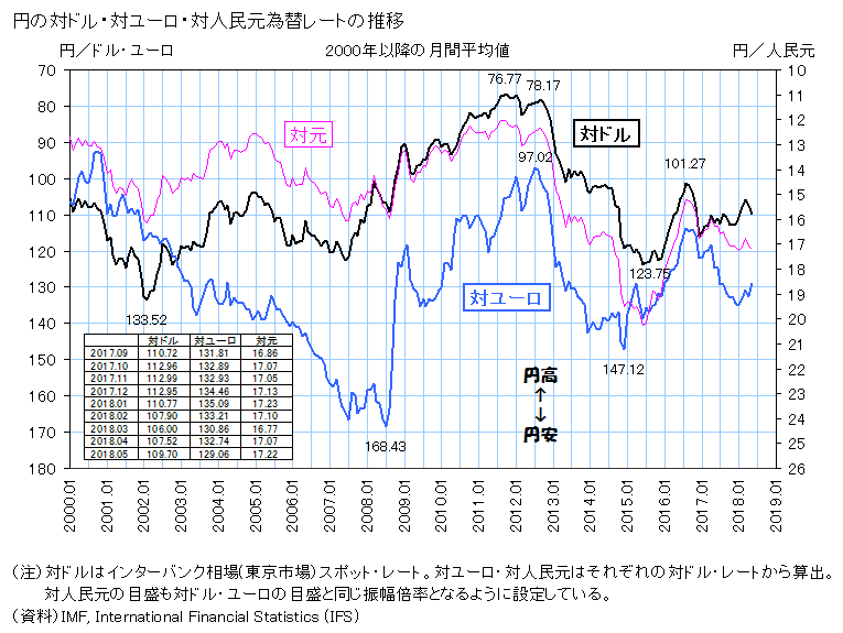 柳原可奈子 親